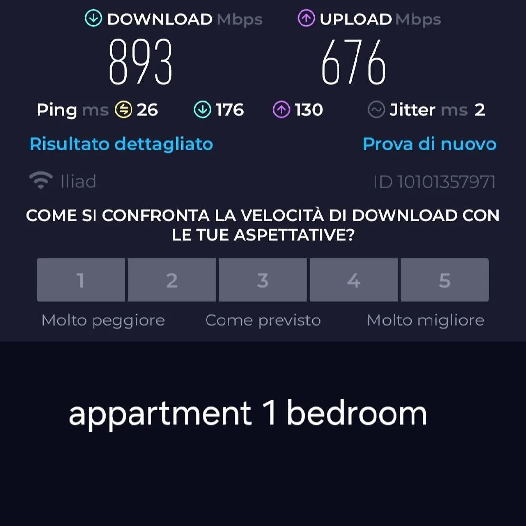Appartamento il sacrato di casa loreto Aeroporto di Catania Fontana Rossa